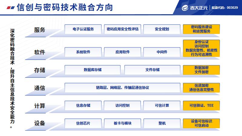 电子游艺网