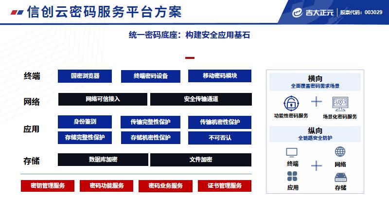 电子游艺网