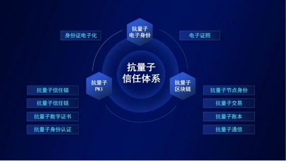 电子游艺网