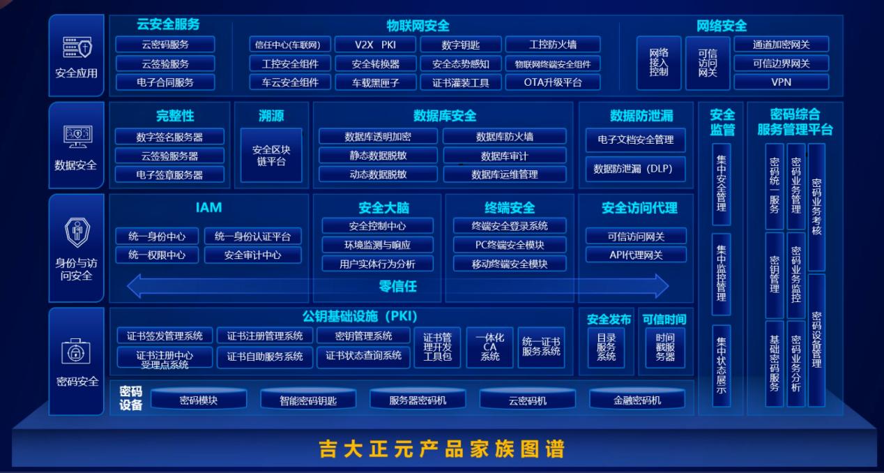 电子游艺网