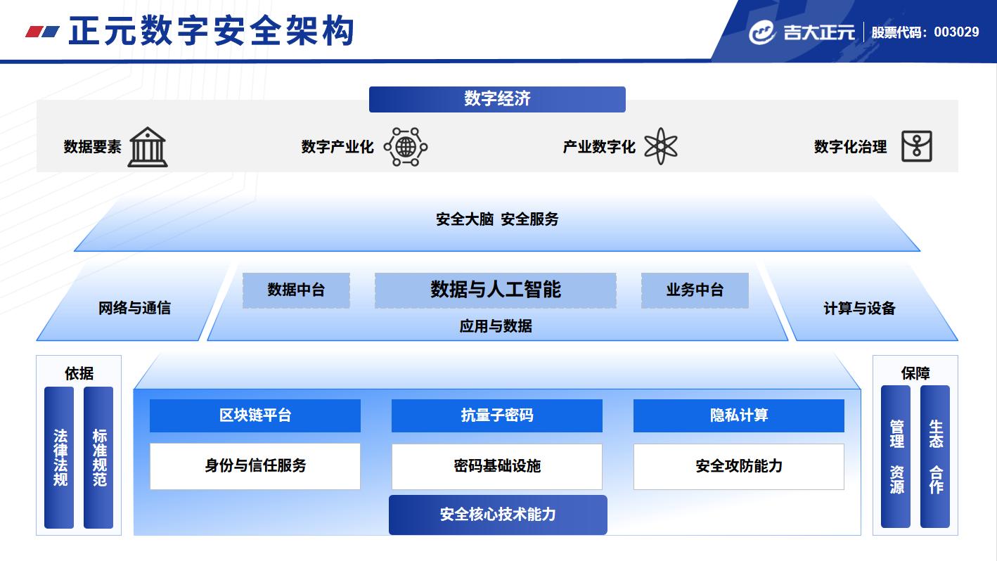 电子游艺网