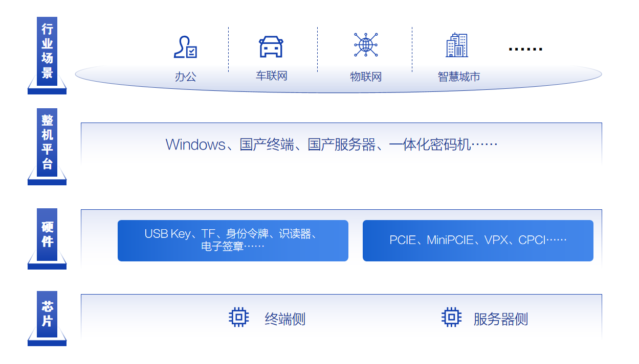 电子游艺网