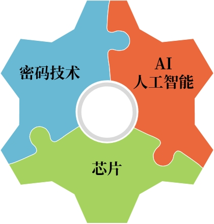 电子游艺网