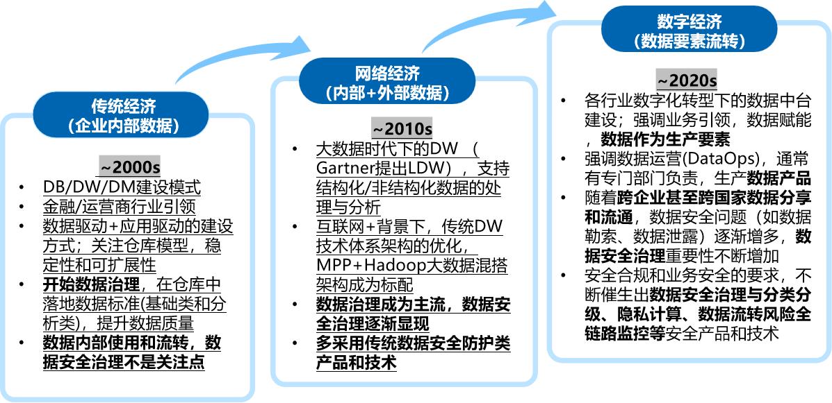 电子游艺网