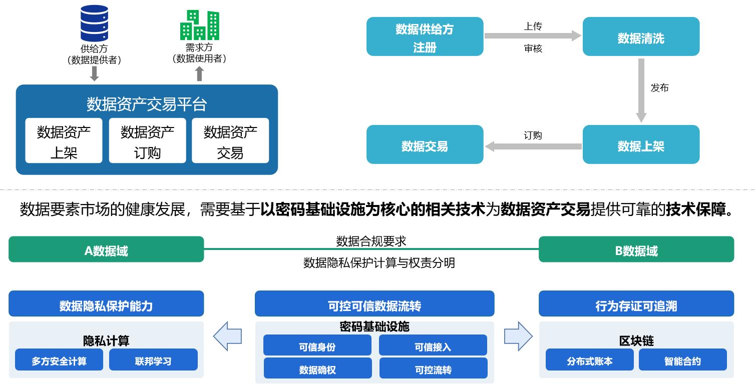 电子游艺网