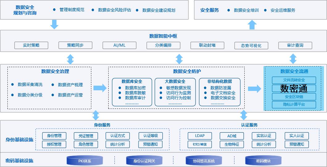电子游艺网