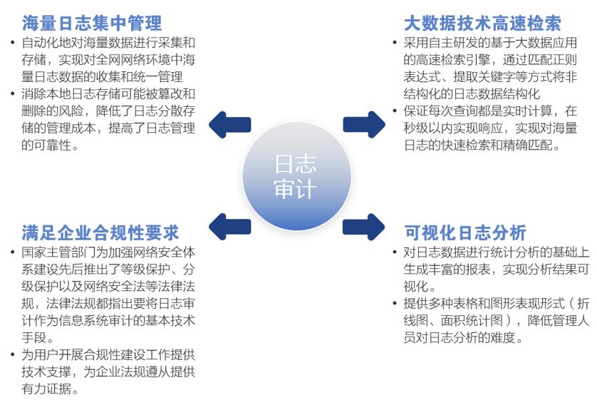 电子游艺网