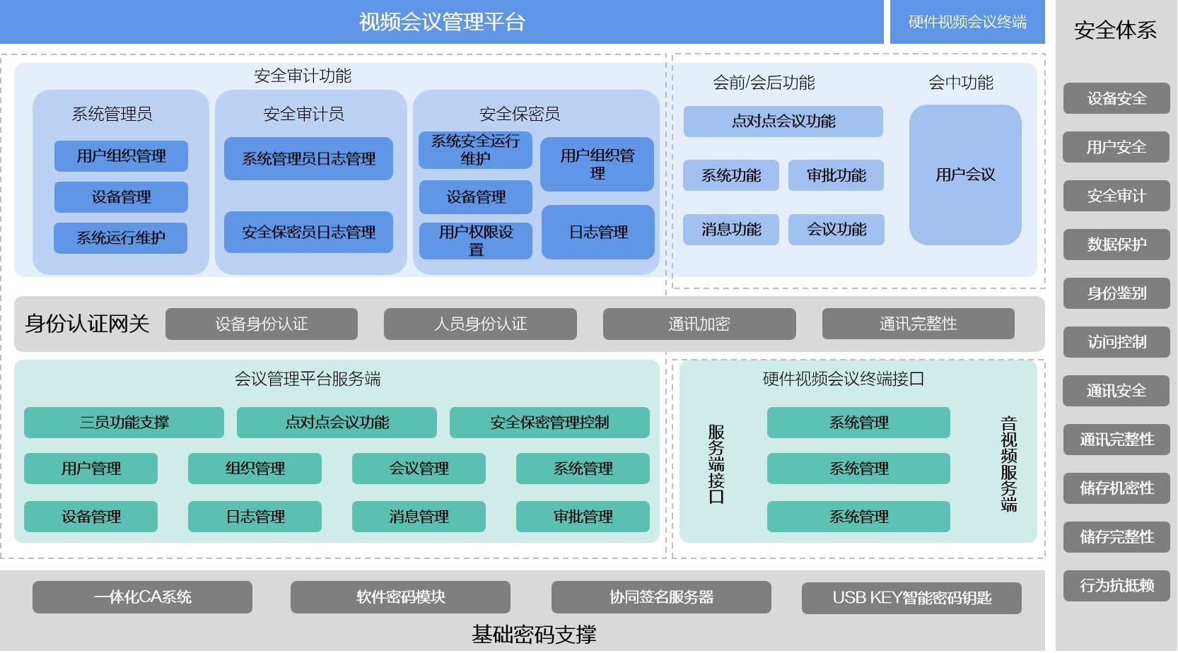 电子游艺网
