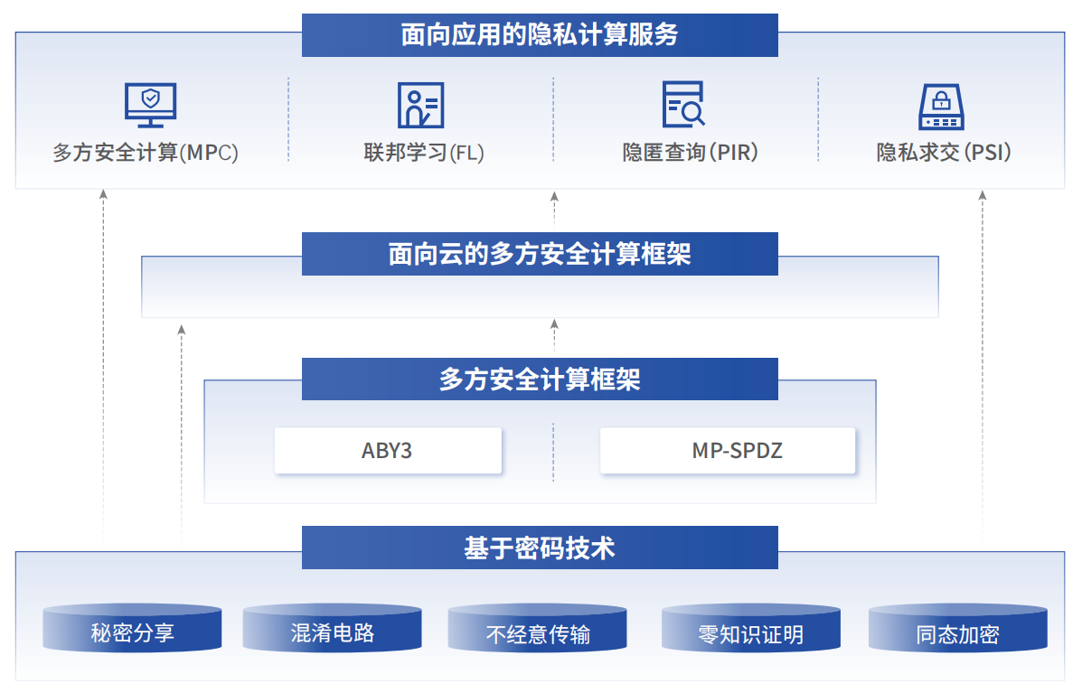 电子游艺网