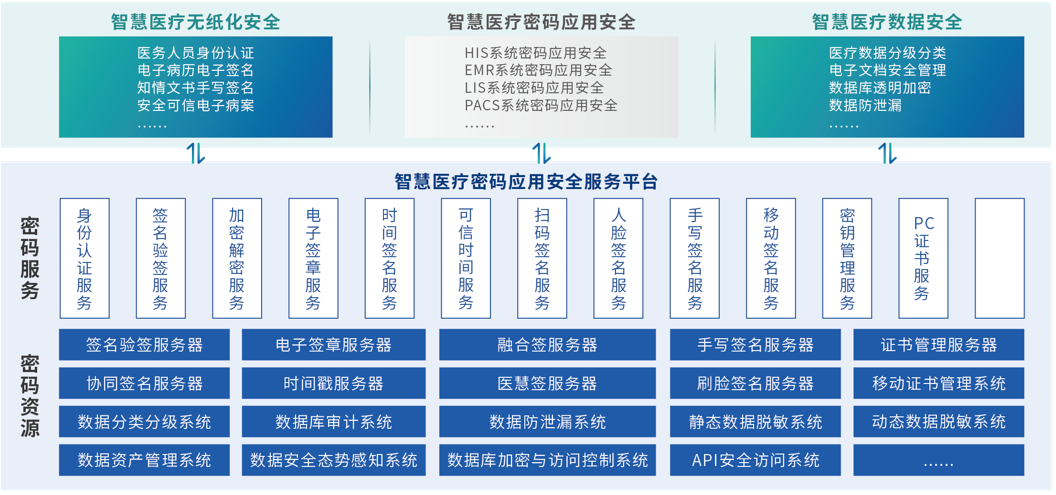 电子游艺网