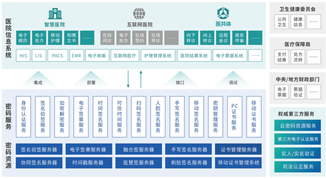 电子游艺网