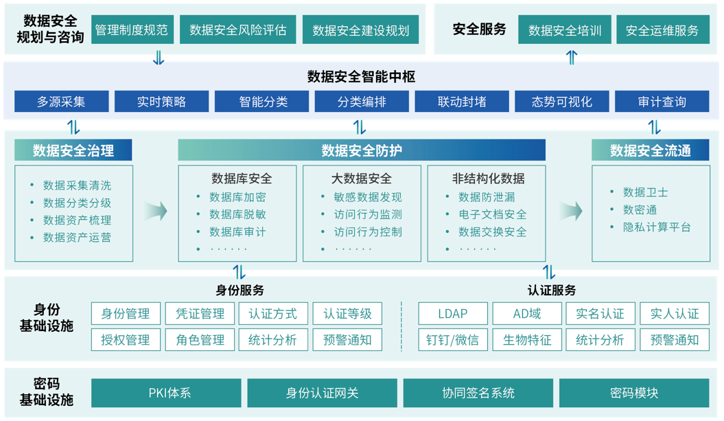 电子游艺网