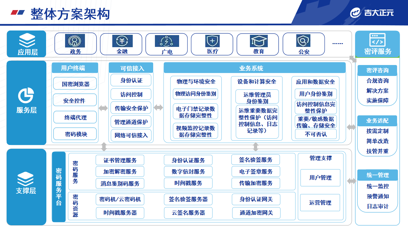 电子游艺网