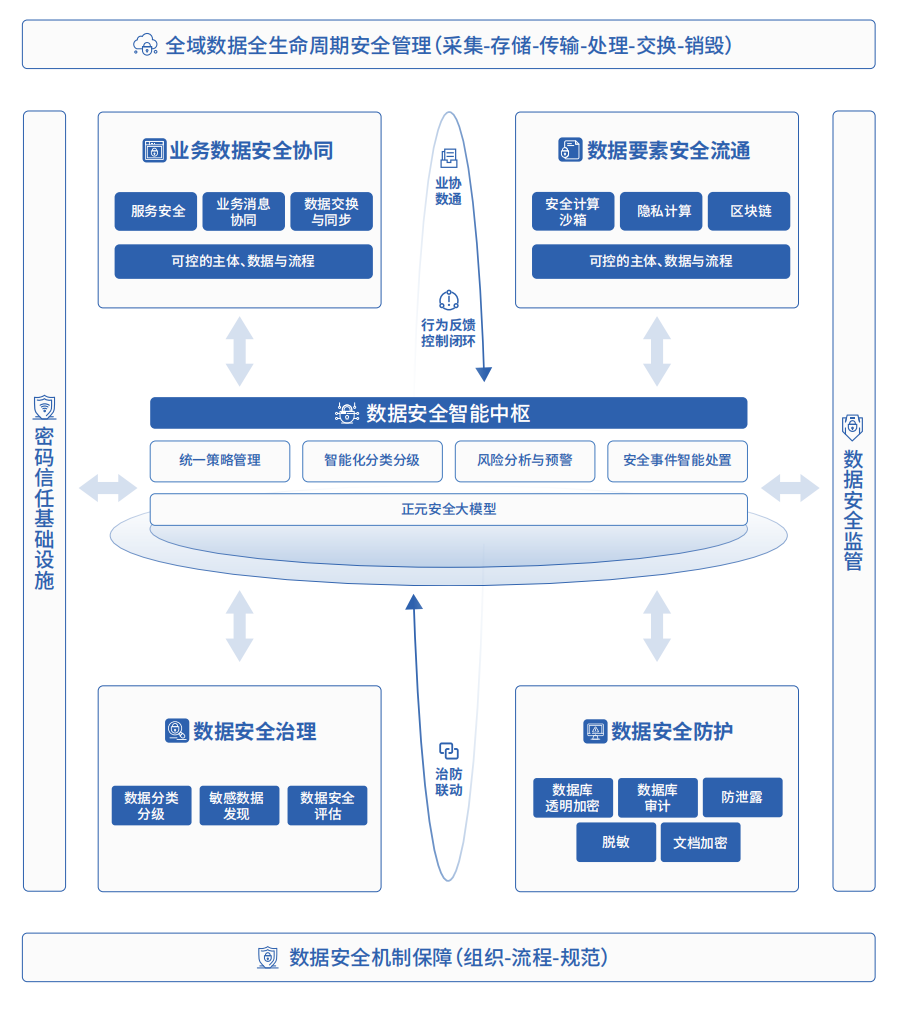 电子游艺网
