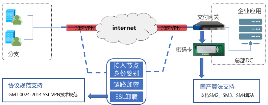 电子游艺网