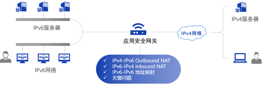 电子游艺网