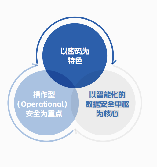 电子游艺网