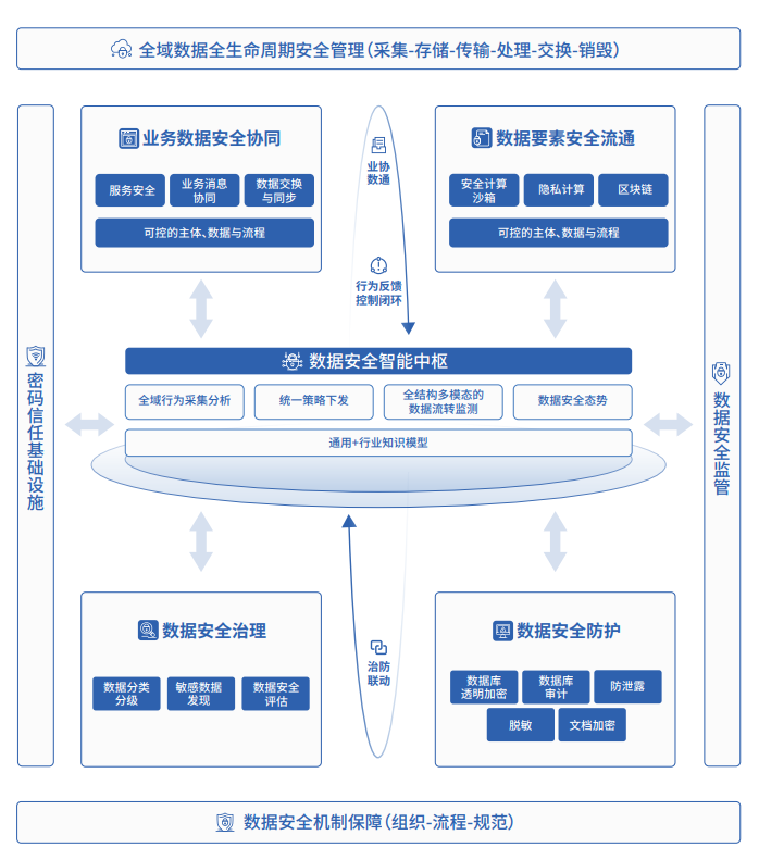 电子游艺网