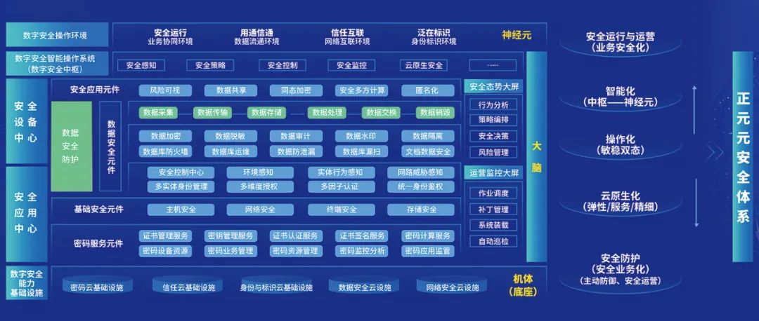电子游艺网
