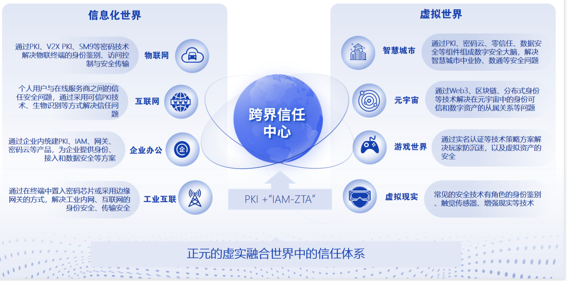 电子游艺网