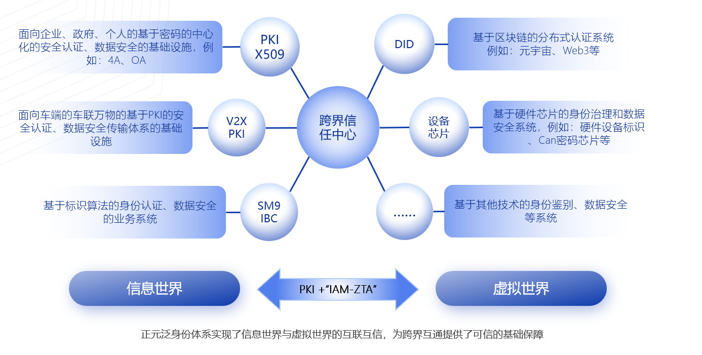 电子游艺网