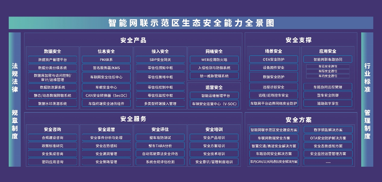 电子游艺网