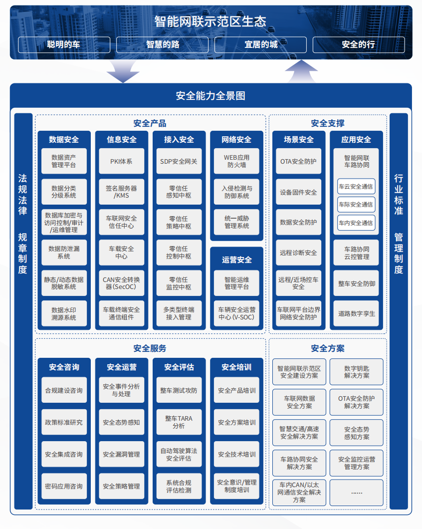 电子游艺网