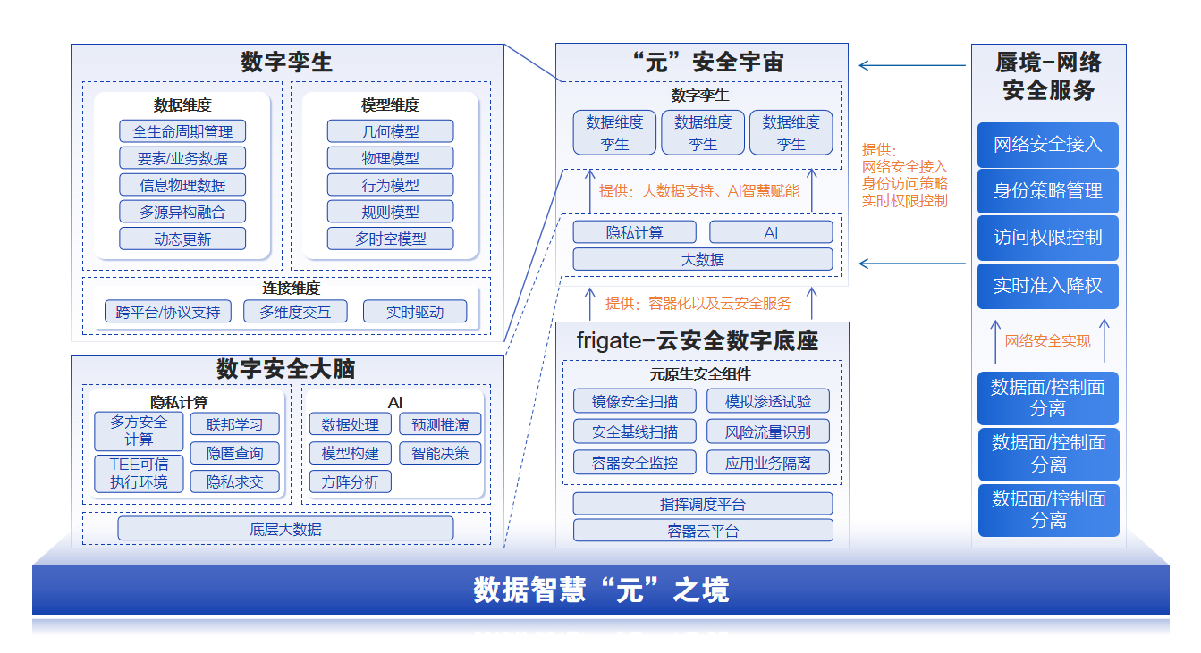电子游艺网