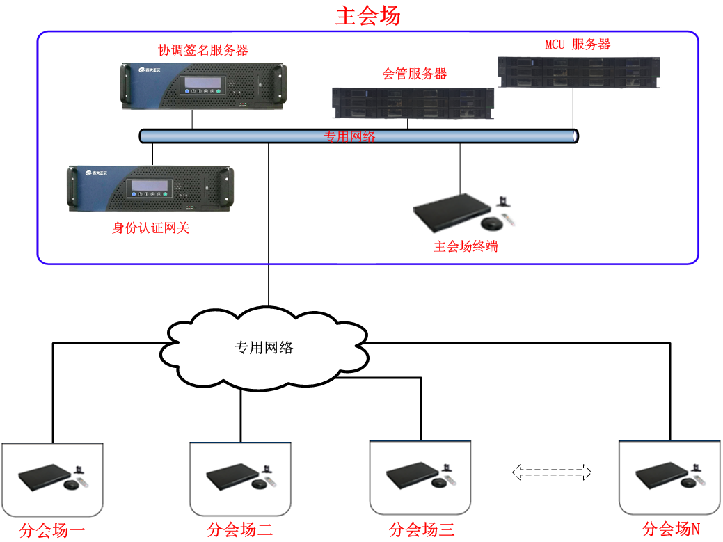 电子游艺网