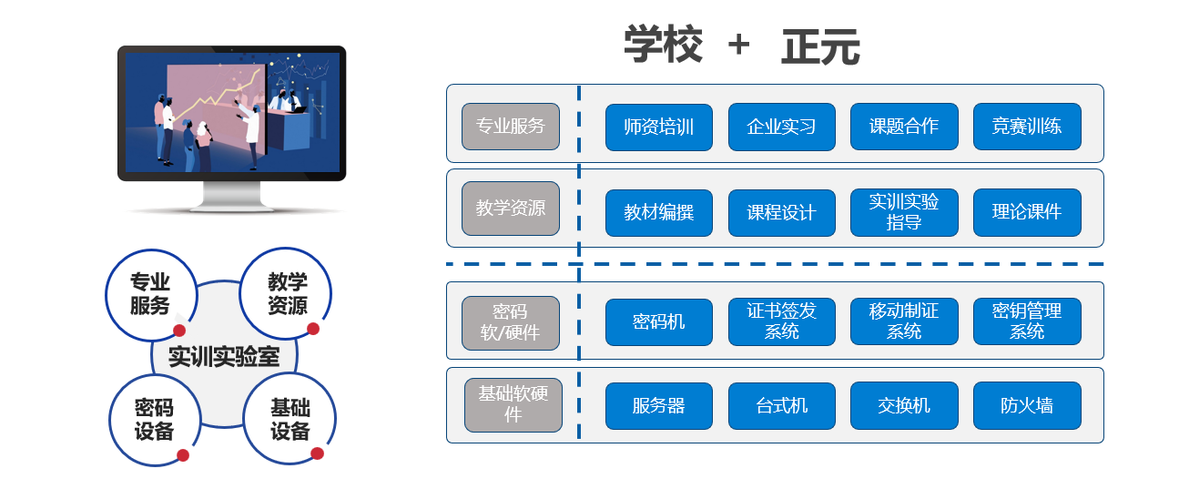 电子游艺网