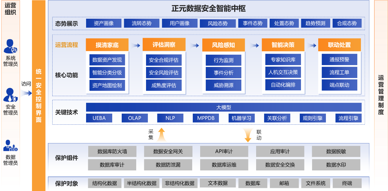 电子游艺网