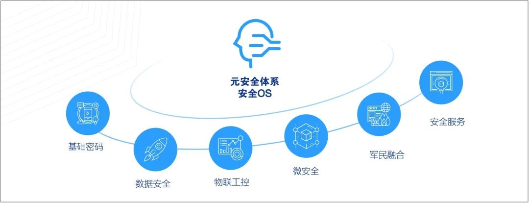 电子游艺网
