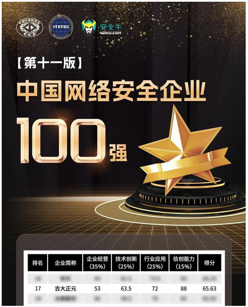 电子游艺网登榜第十一版《中国网络安全企业100强》