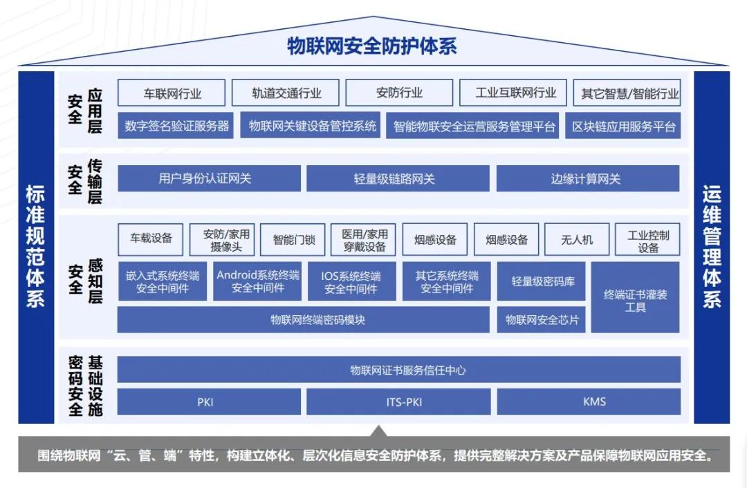 电子游艺网