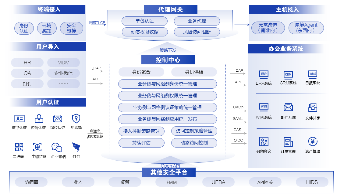 电子游艺网