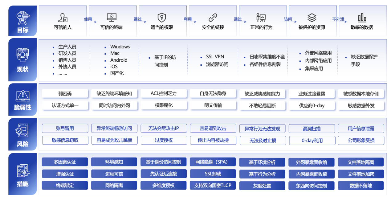 电子游艺网