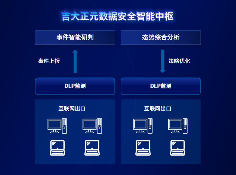 电子游艺网