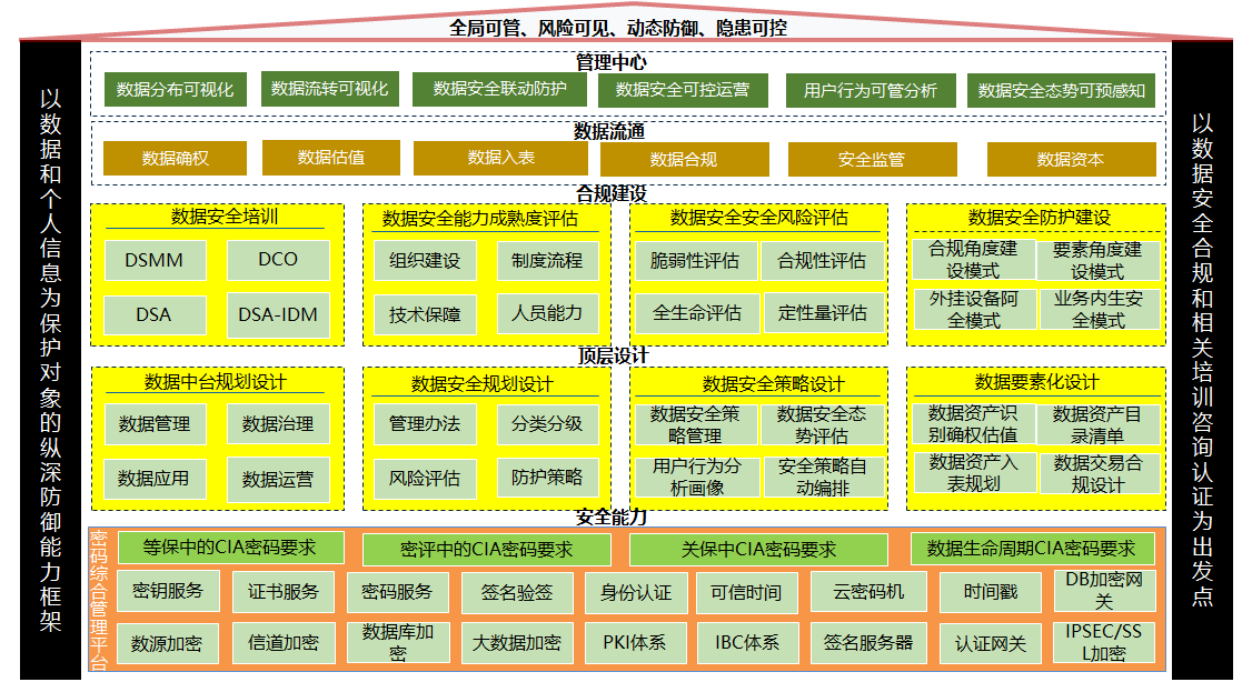 电子游艺网