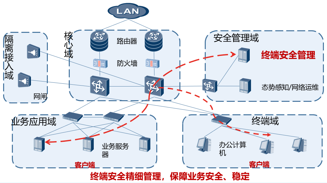 电子游艺网