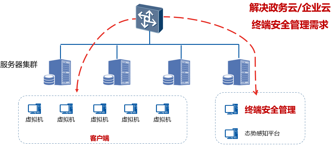 电子游艺网