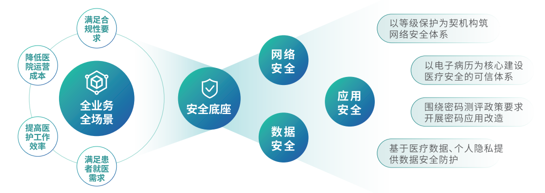 电子游艺网