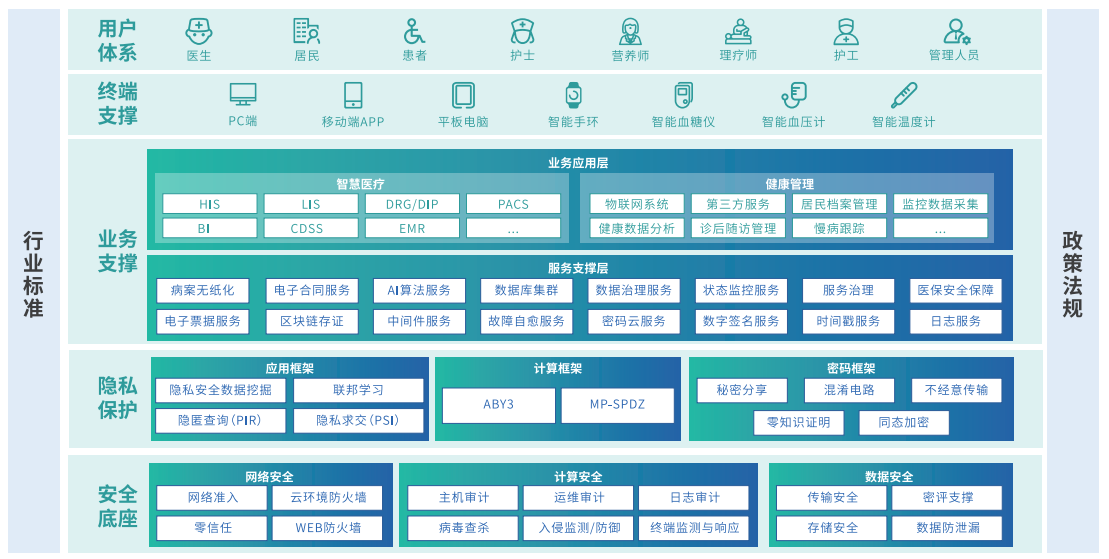 电子游艺网
