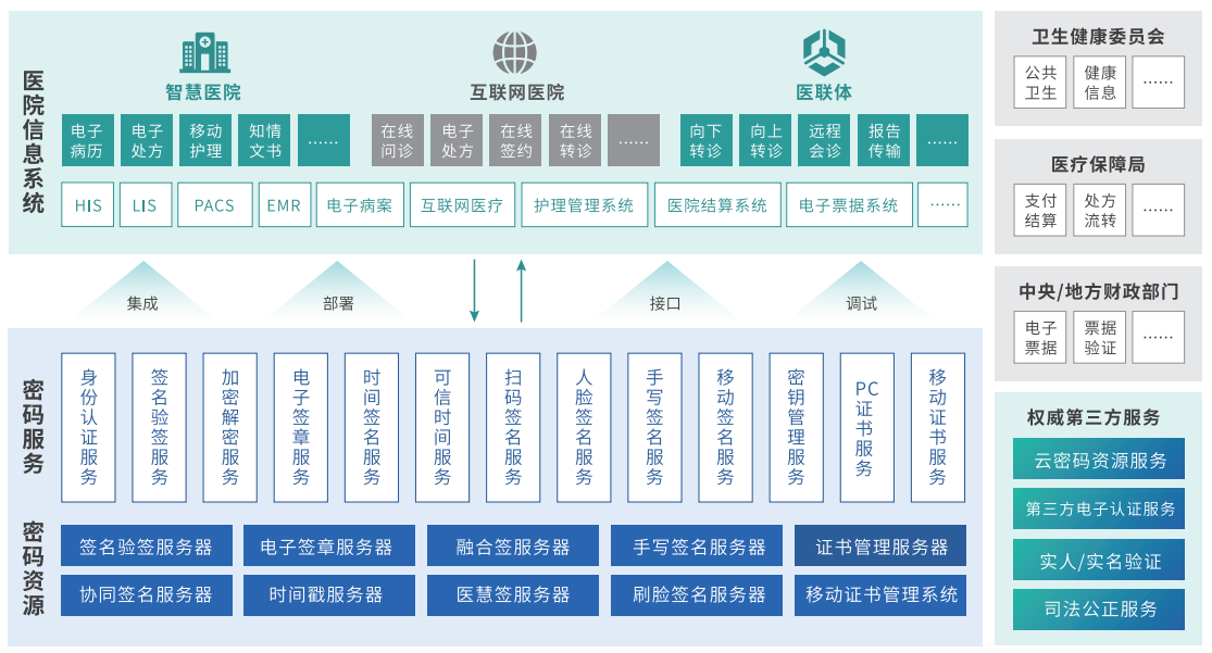 电子游艺网