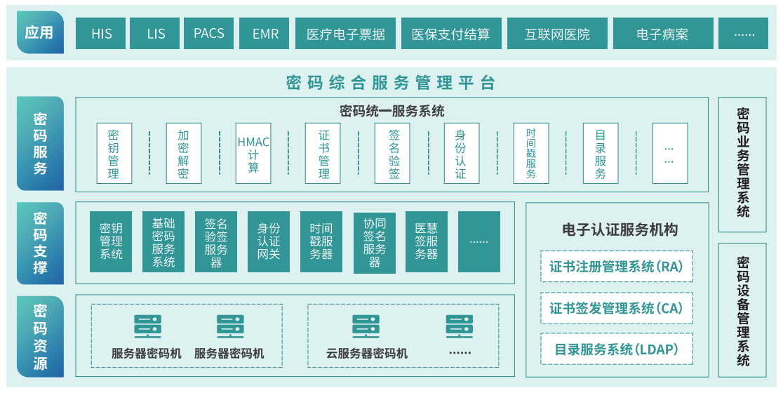 电子游艺网