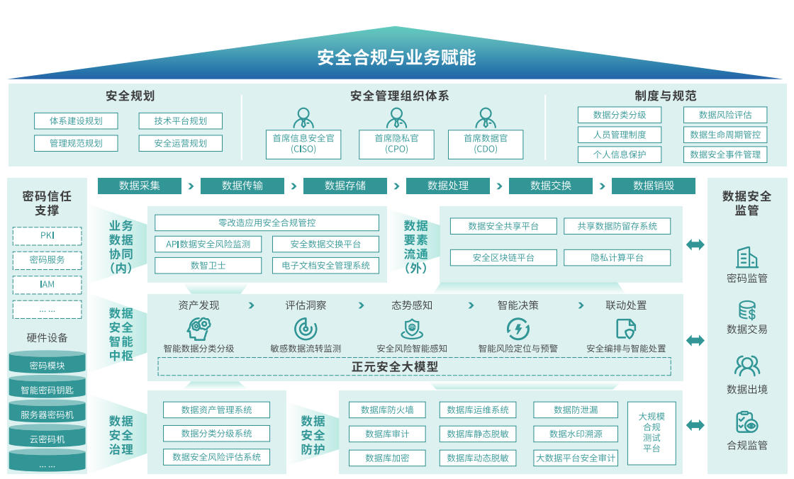 电子游艺网