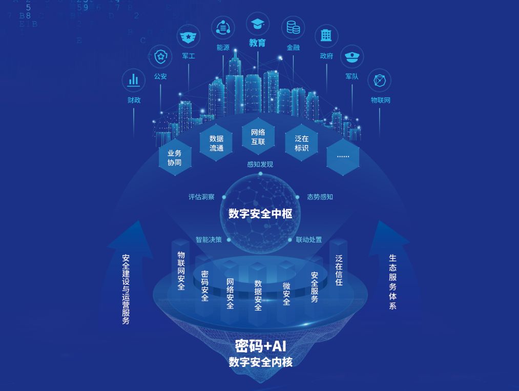 电子游艺网