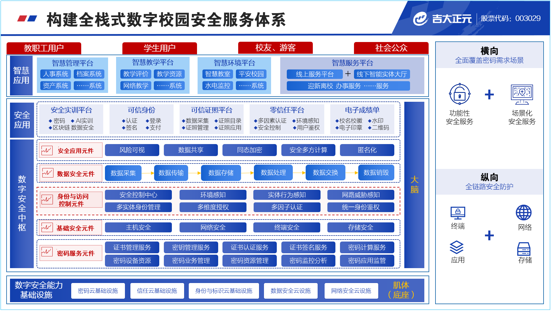 电子游艺网