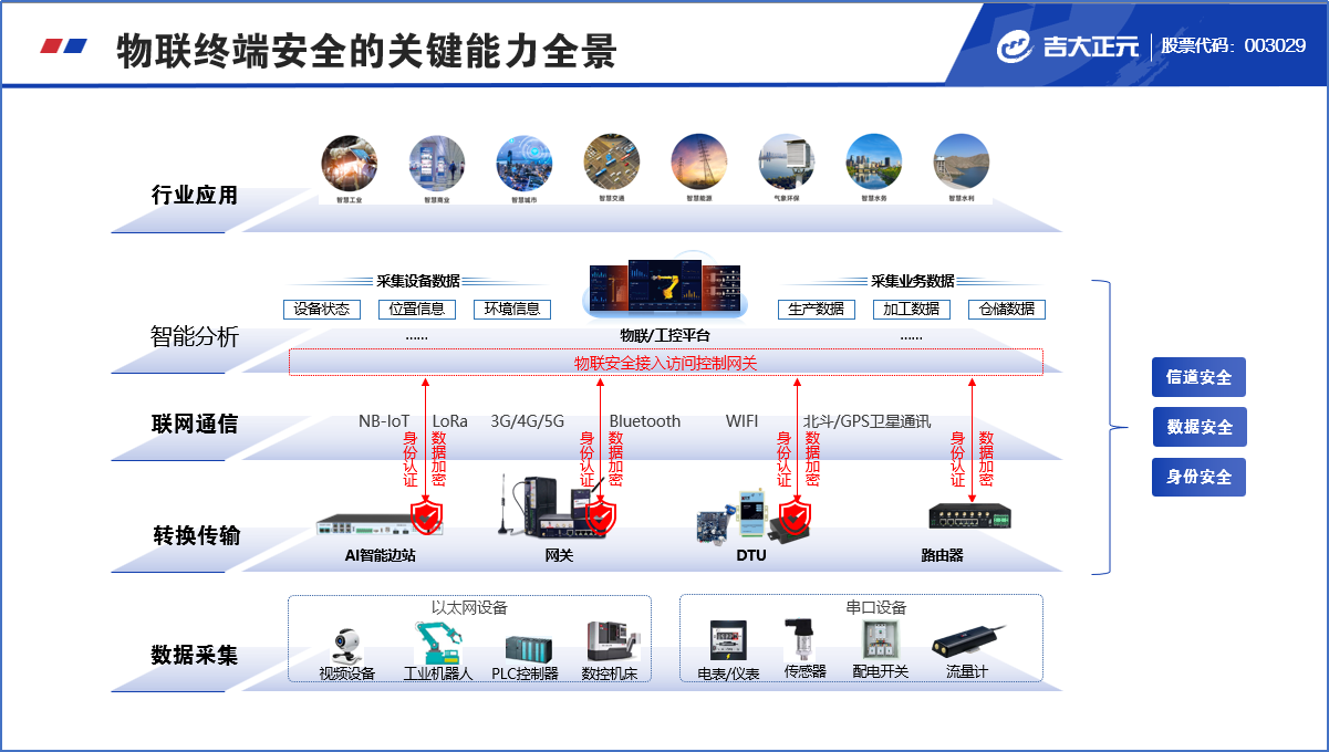 电子游艺网