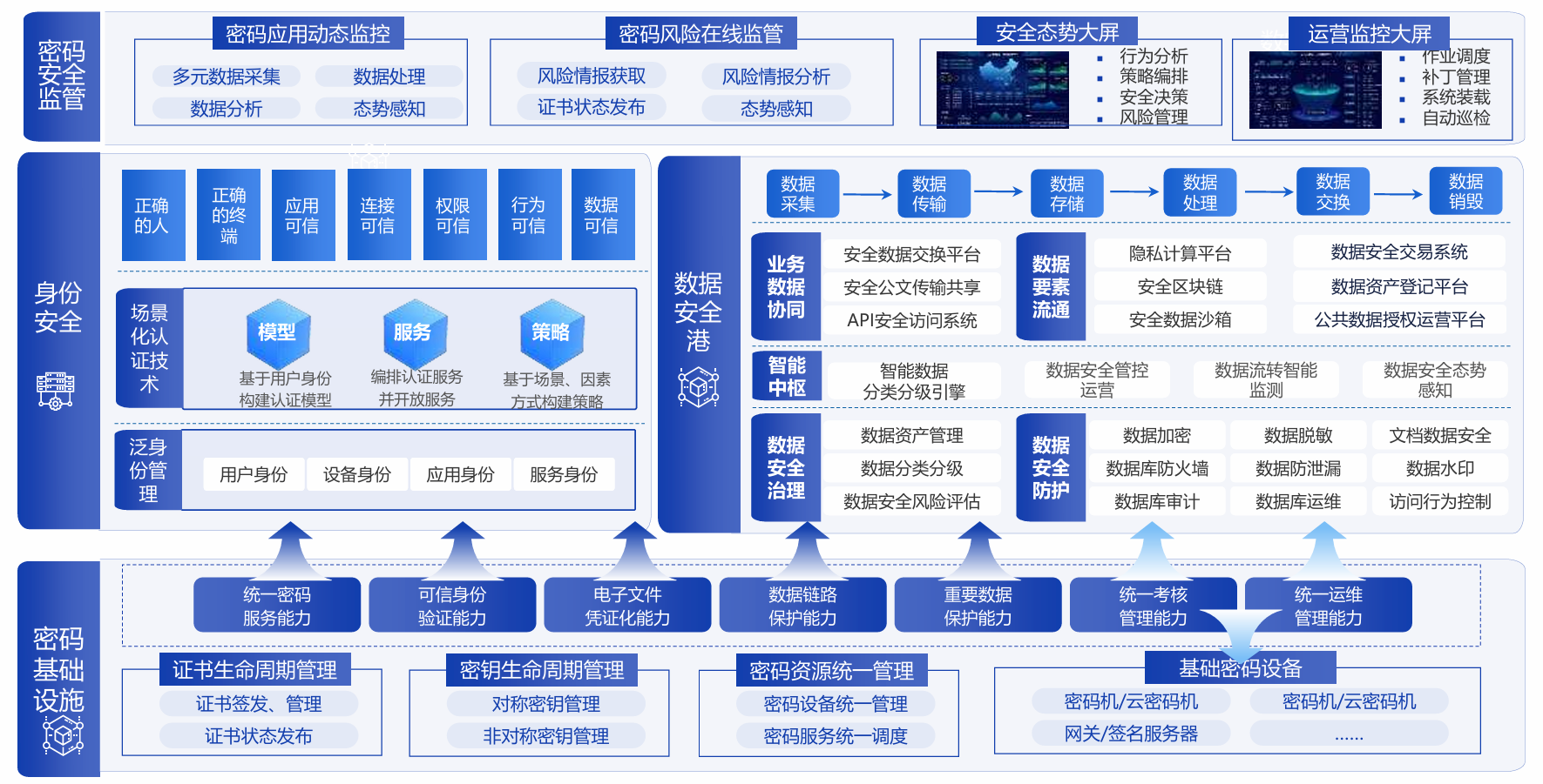 电子游艺网
