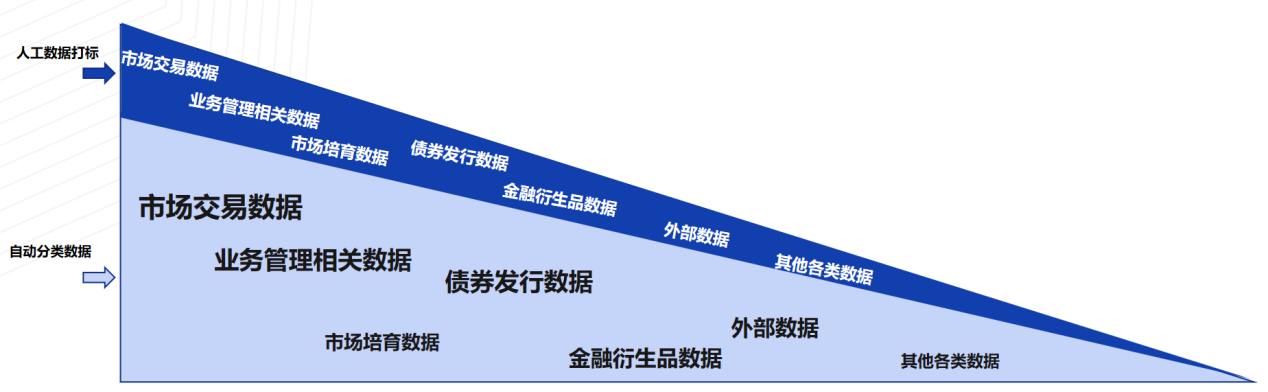 电子游艺网